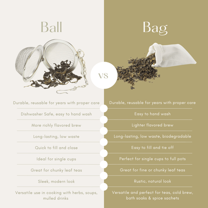 3" Tea & Herb Bag | Muslin Cotton | Set of 5