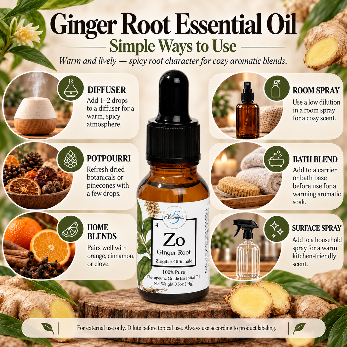 Racine de gingembre | Huile essentielle | Zingiber officinale