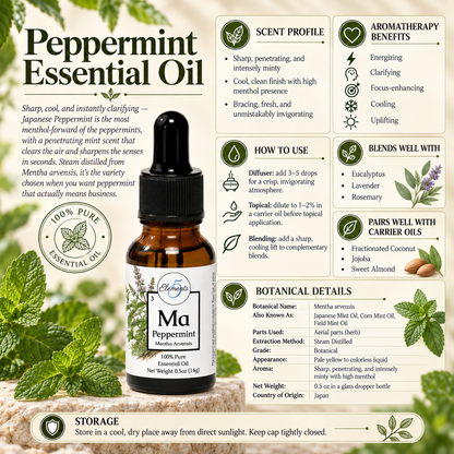 Peppermint | Essential Oil | Mentha Arvensis