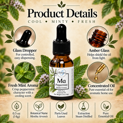 Peppermint | Essential Oil | Mentha Arvensis